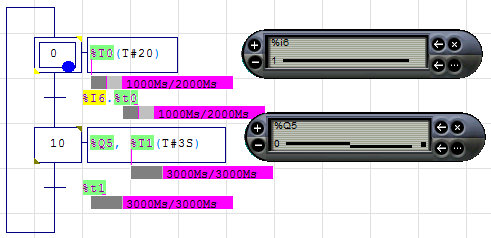 Programme avec deux temporisations et un "ET" logique