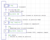 Cliquer pour agrandir