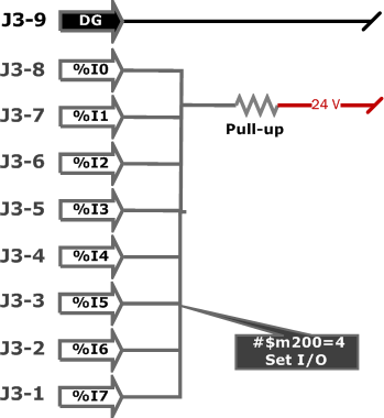 J3input