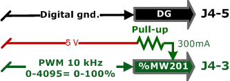 J4_PWM