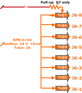 J6output