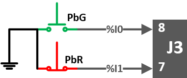 Pb_branchement